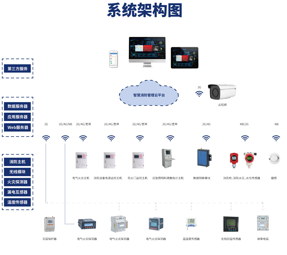 消防.jpg 消防.jpg