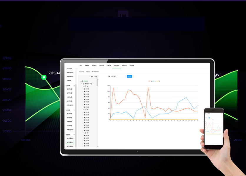 能耗監測系統，酒店建筑，節能降耗