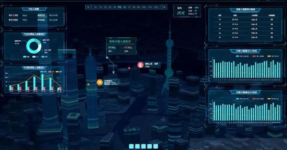 能耗監測 能耗監測