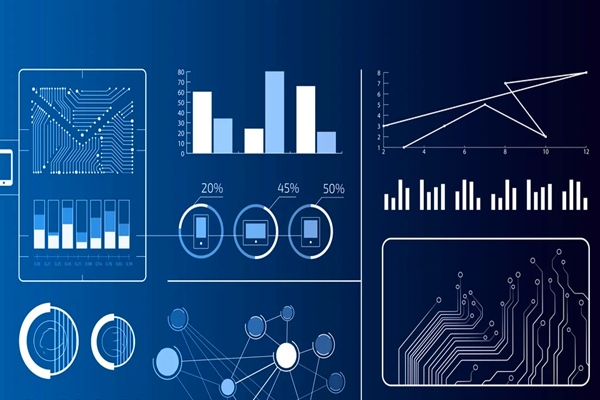 工業企業能耗在線監測系統功能概述！