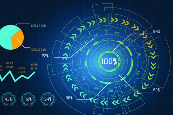 重點(diǎn)用能單位能耗在線監(jiān)測(cè)系統(tǒng)，小知識(shí)問答！