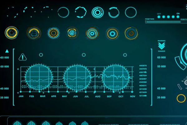 能耗監(jiān)測系統(tǒng)之系統(tǒng)調(diào)試！