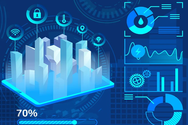 節能環保政策匯總分析：國家提出更高的要求！