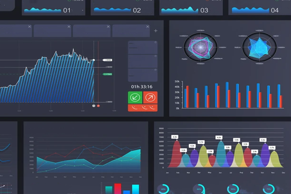 智能化集成系統(tǒng)（IBMS）解決方案！