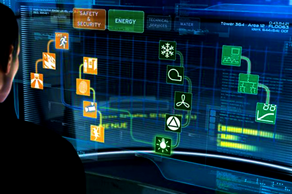 綠色建筑能耗管理系統(tǒng)的應(yīng)用!(圖2) 綠色建筑能耗管理系統(tǒng)的應(yīng)用!(圖2)