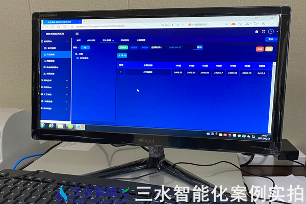 山東中茂圣源實業有限公司能耗監測案例(圖5)