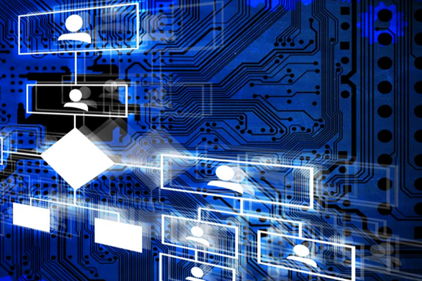 能源管理系統建設的基本技術路線！(圖1)